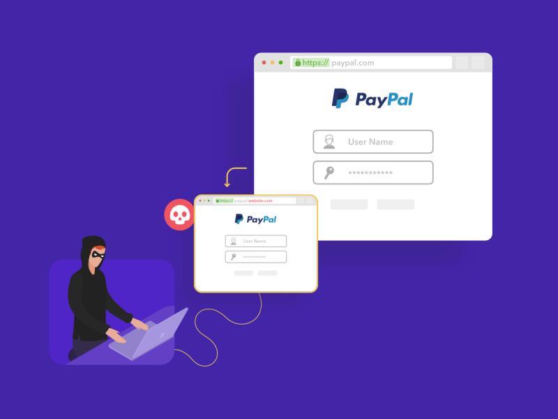 Cloning Phishing Attack